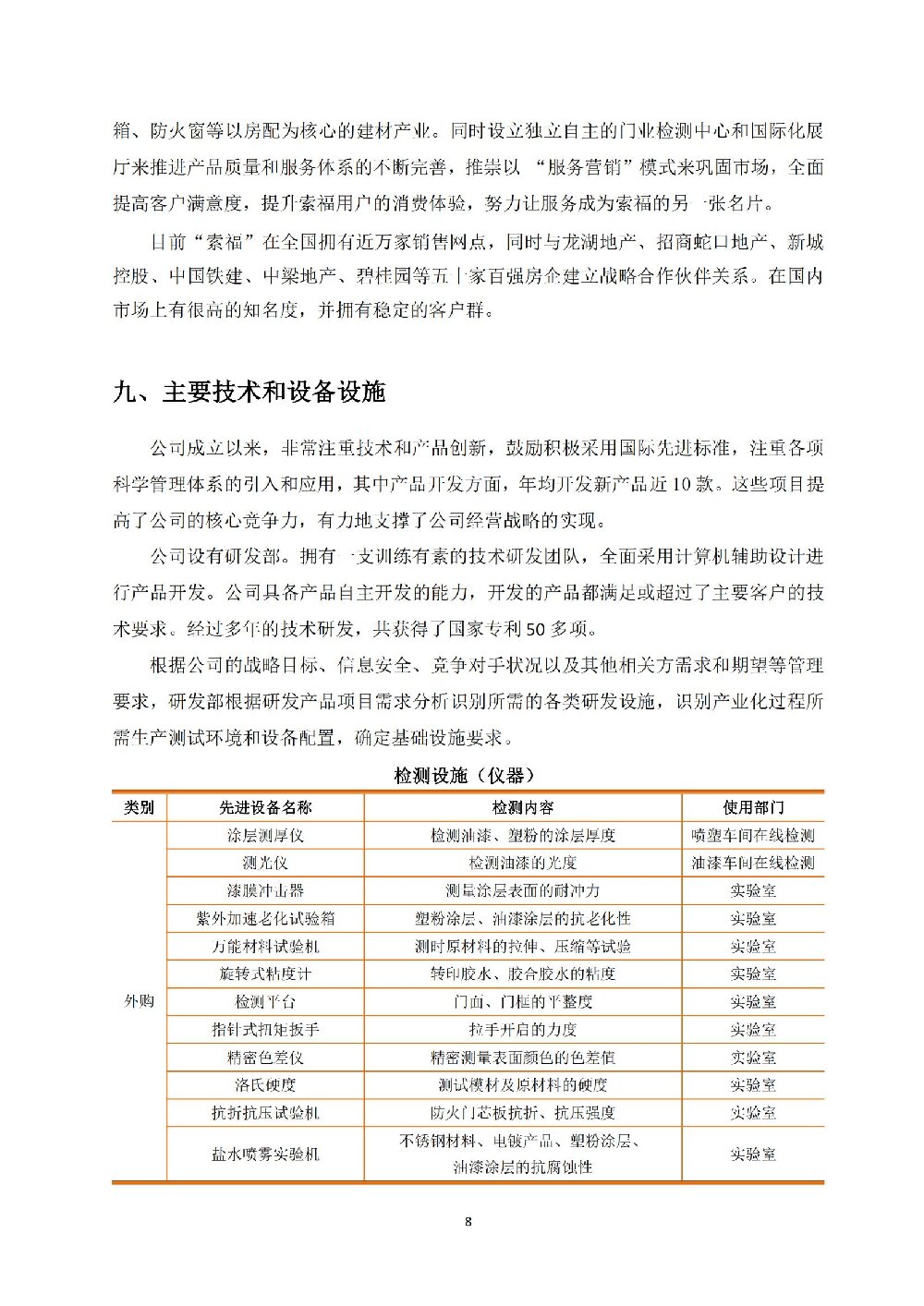 社会责任报告_08.jpg
