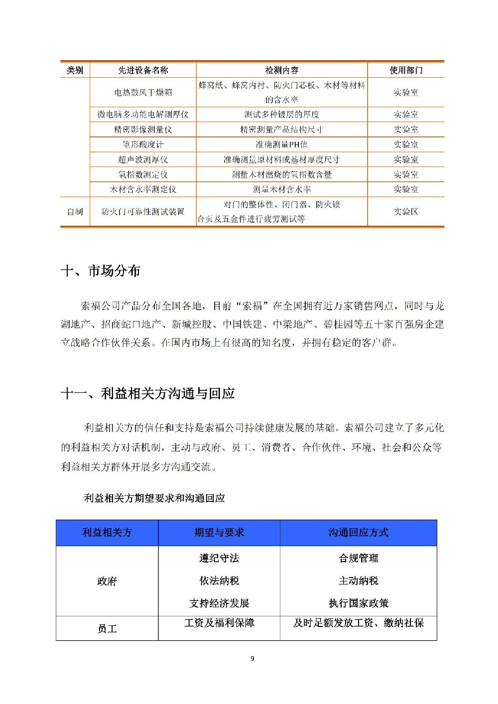 社会责任报告_09.jpg