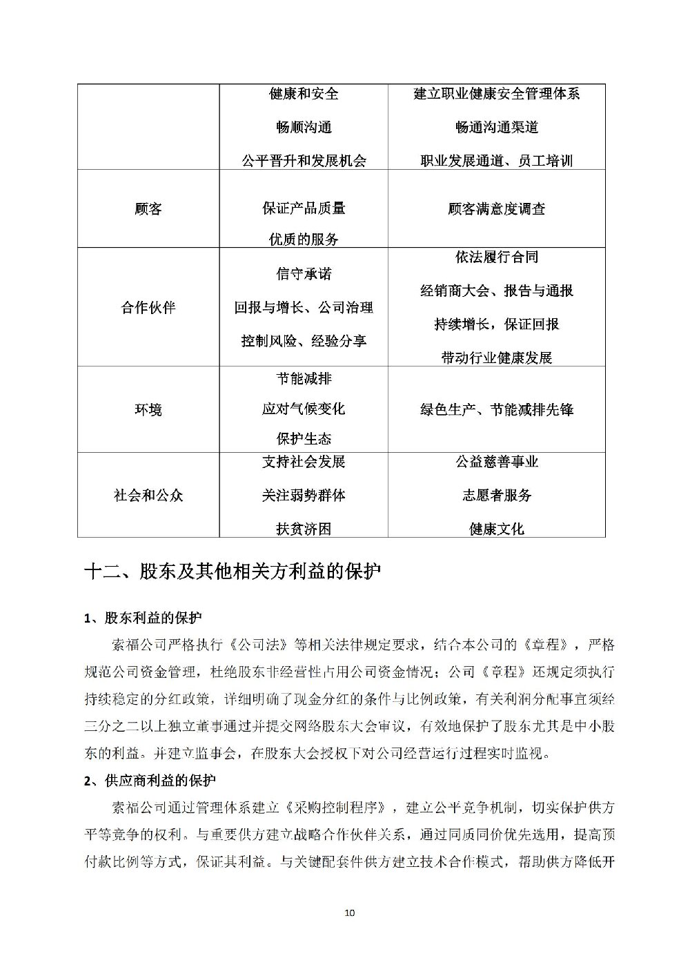 社会责任报告_10.jpg