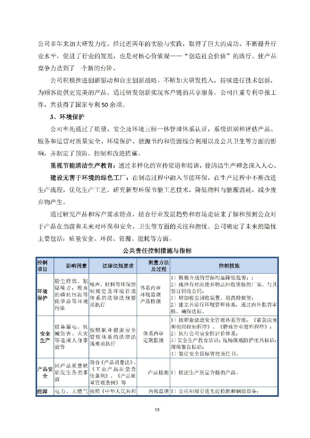 社会责任报告_13.jpg