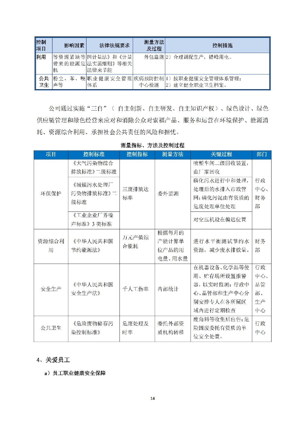 社会责任报告_14.jpg