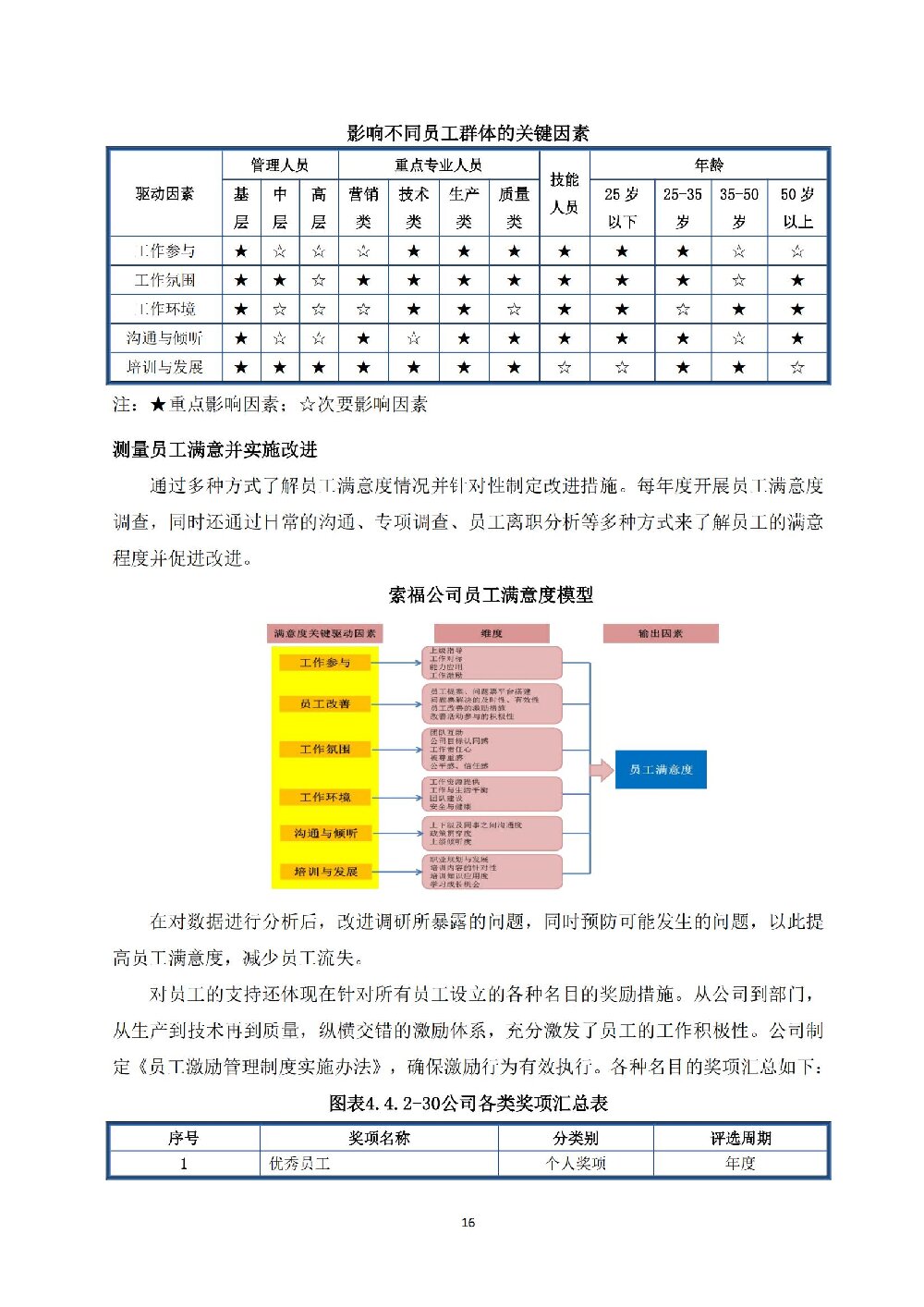 社会责任报告_16.jpg