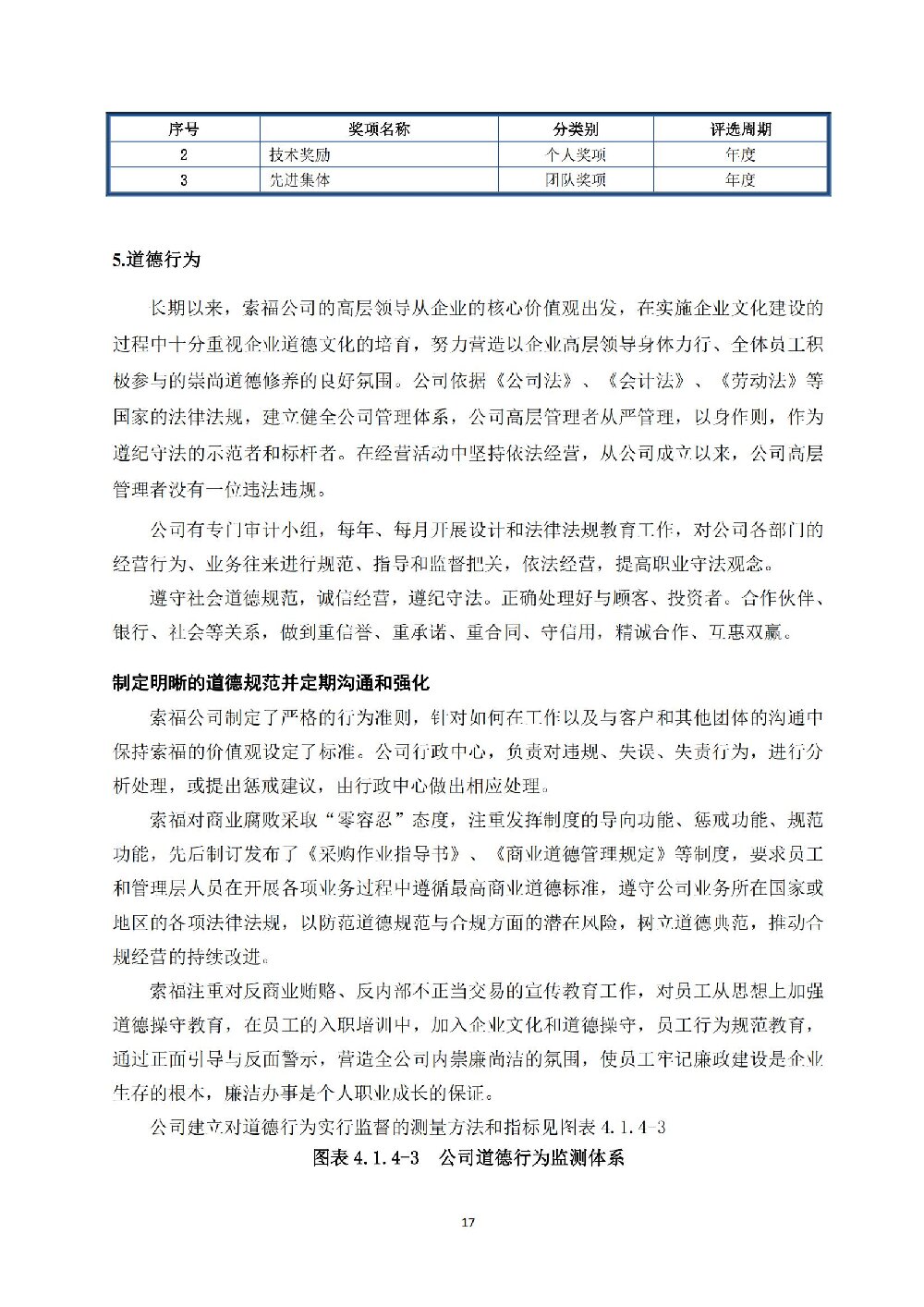 社会责任报告_17.jpg