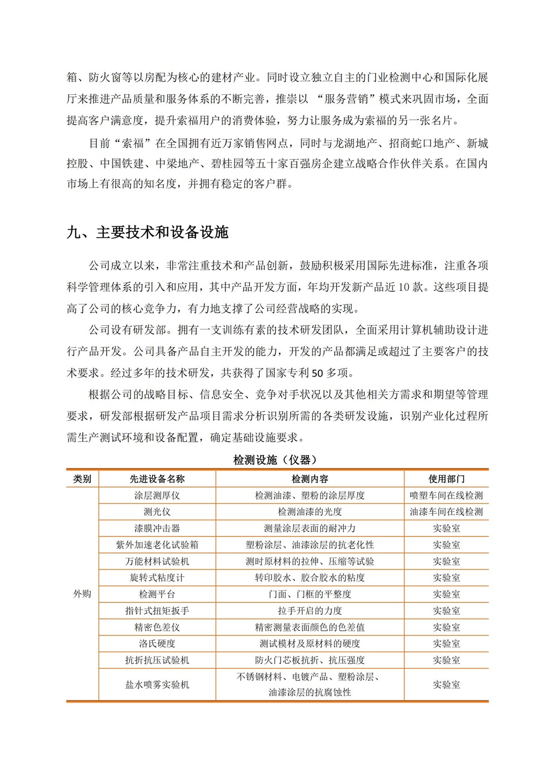 社会责任报告_08.jpg