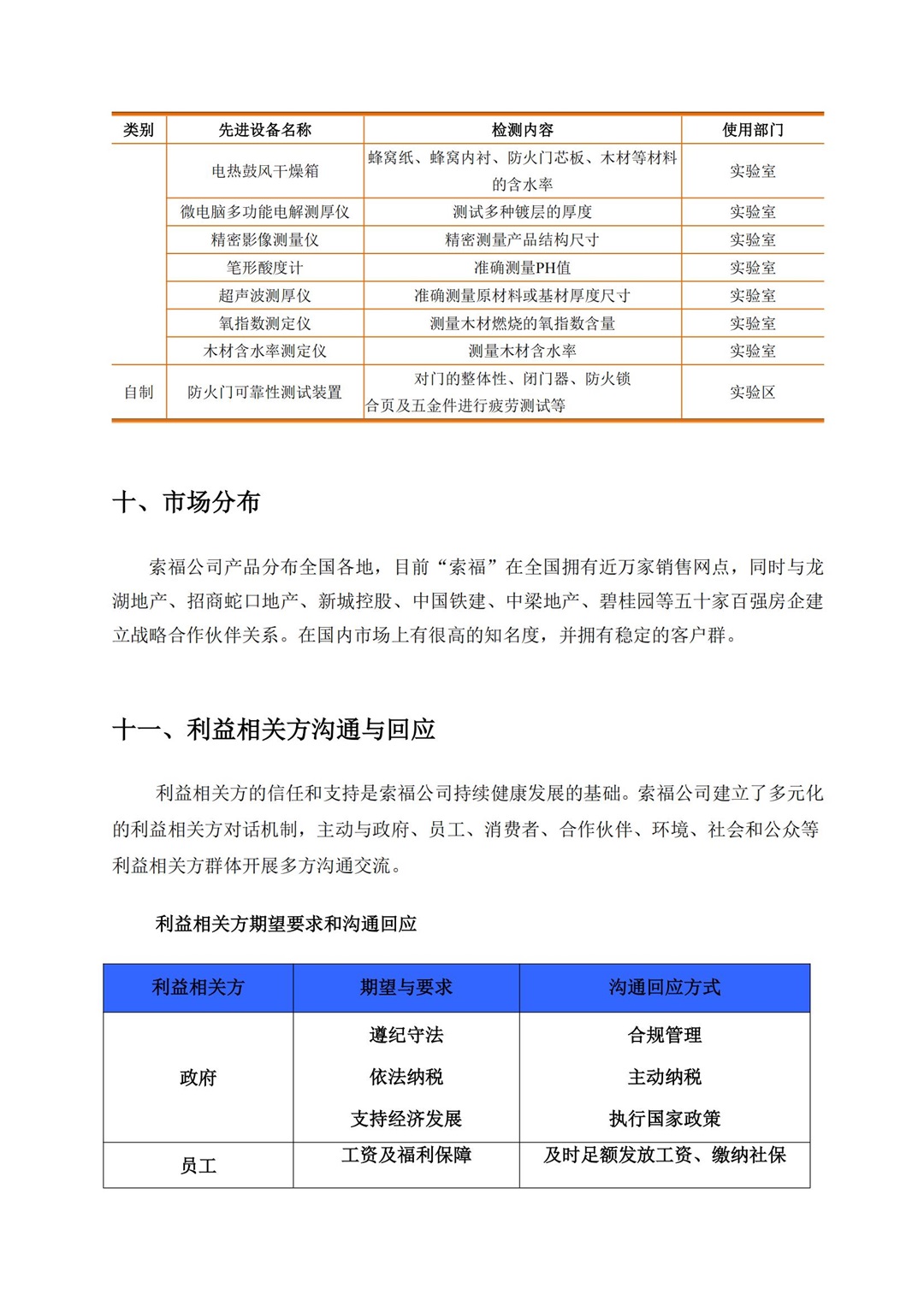 社会责任报告_09.jpg