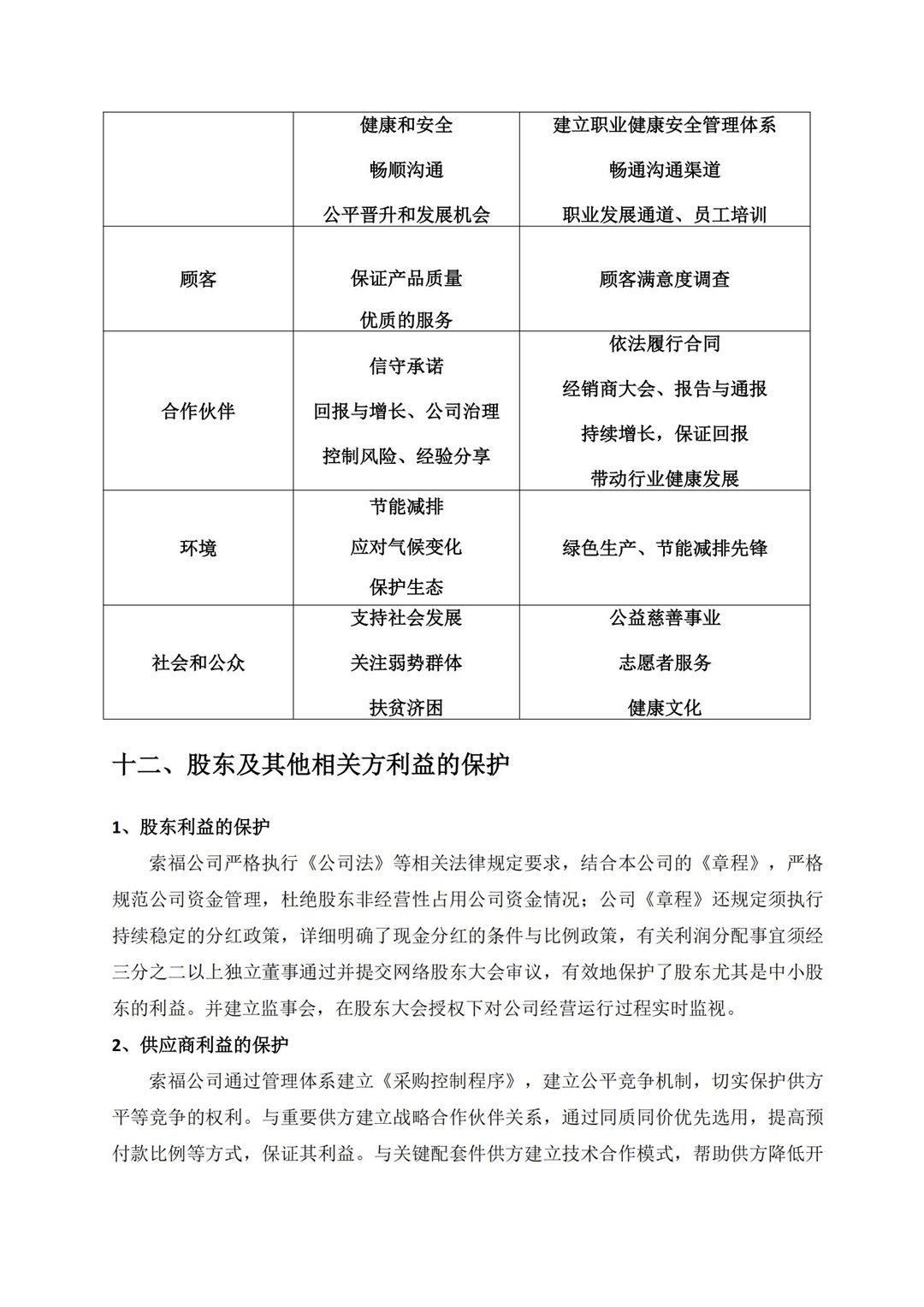 社会责任报告_10.jpg