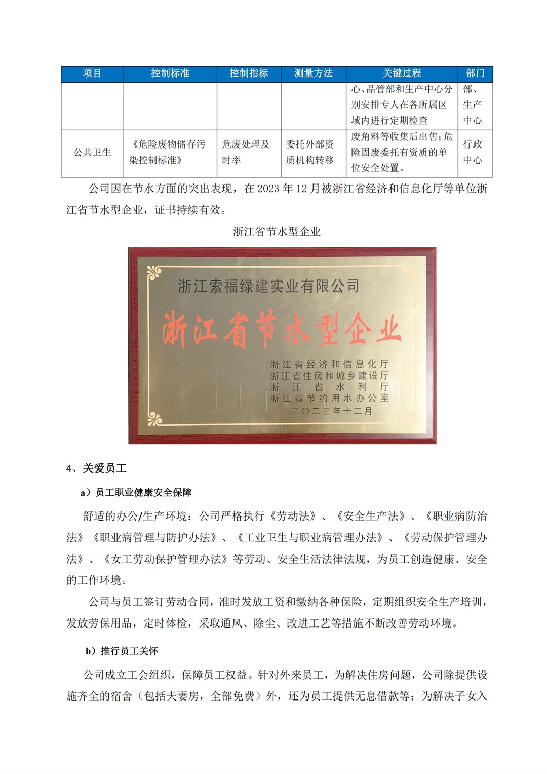 社会责任报告_16.jpg