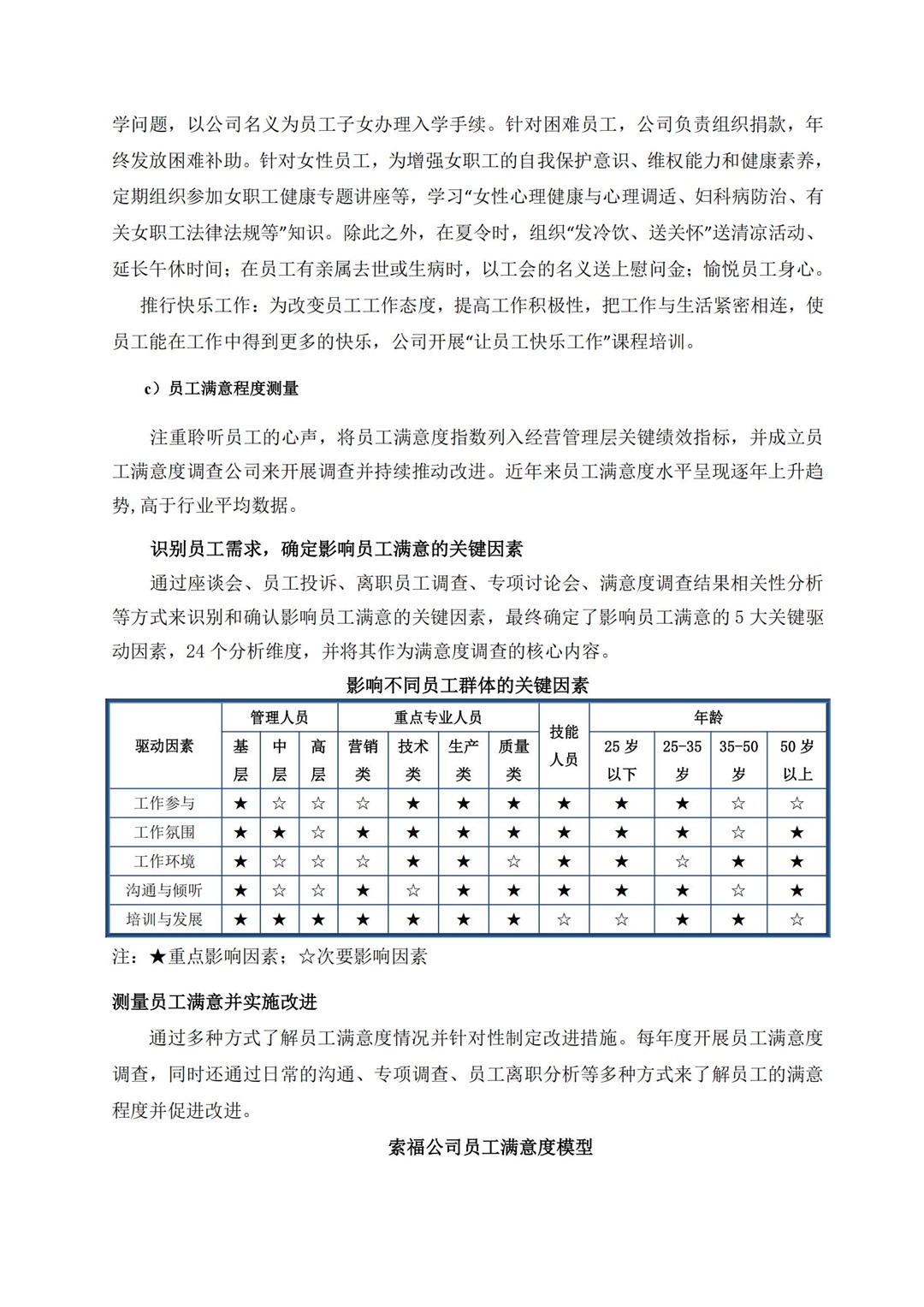 社会责任报告_17.jpg