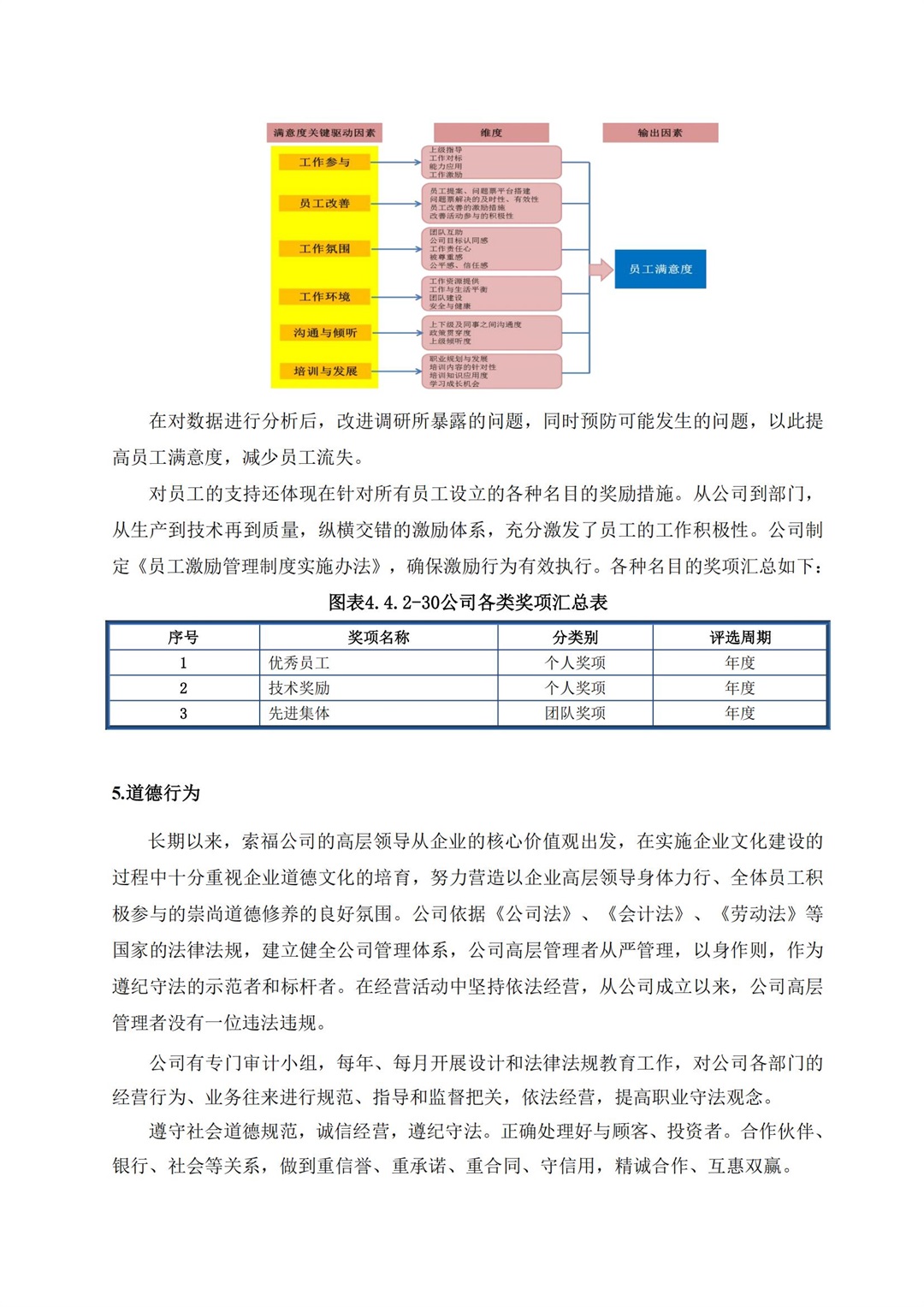 社会责任报告_18.jpg