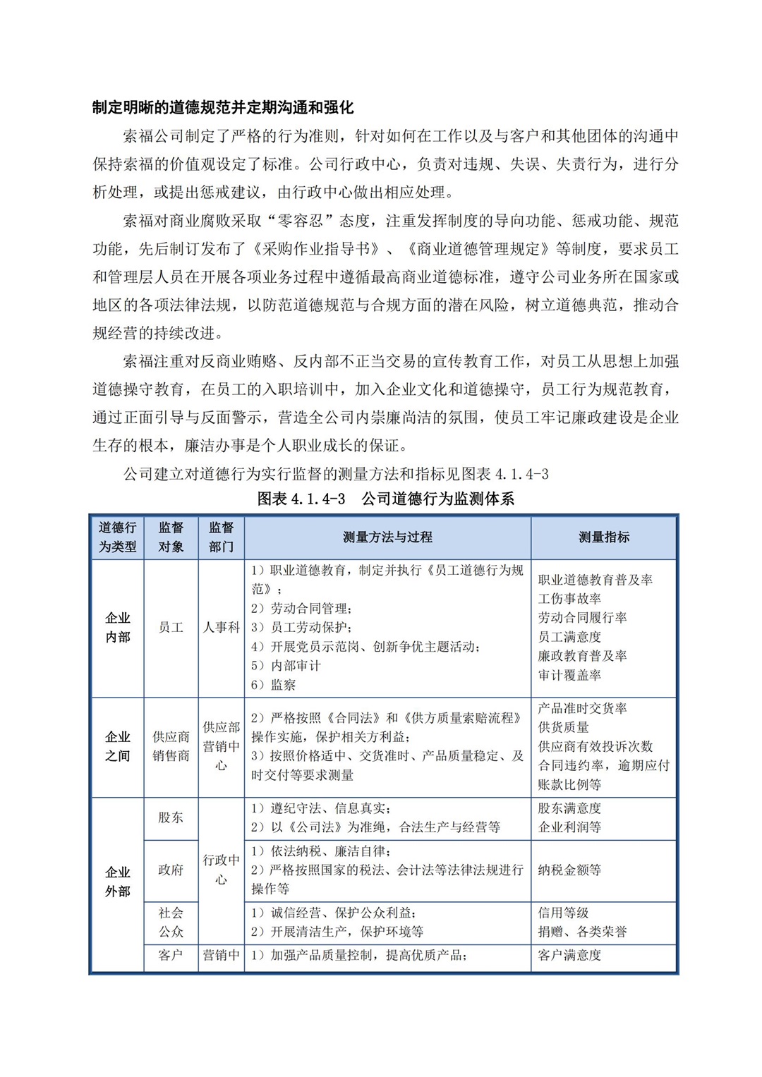 社会责任报告_19.jpg
