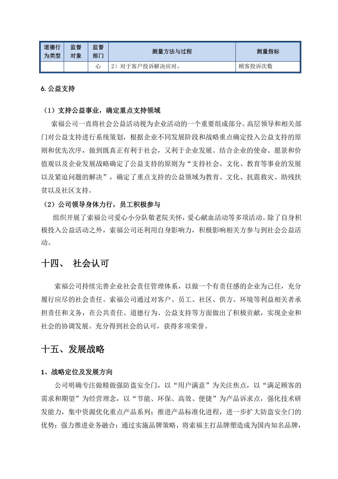 社会责任报告_20.jpg